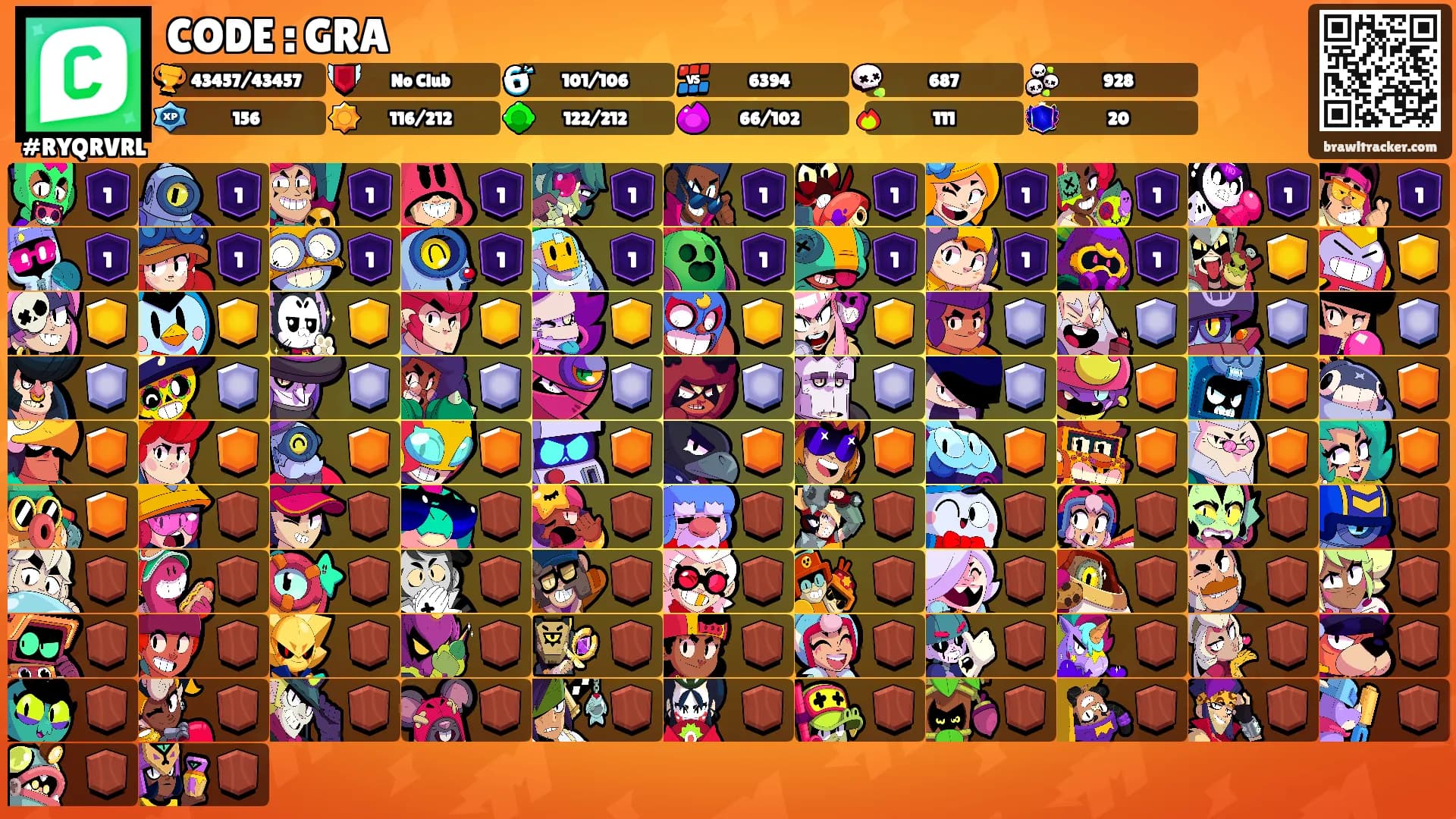 CODE : GRA's Ranks