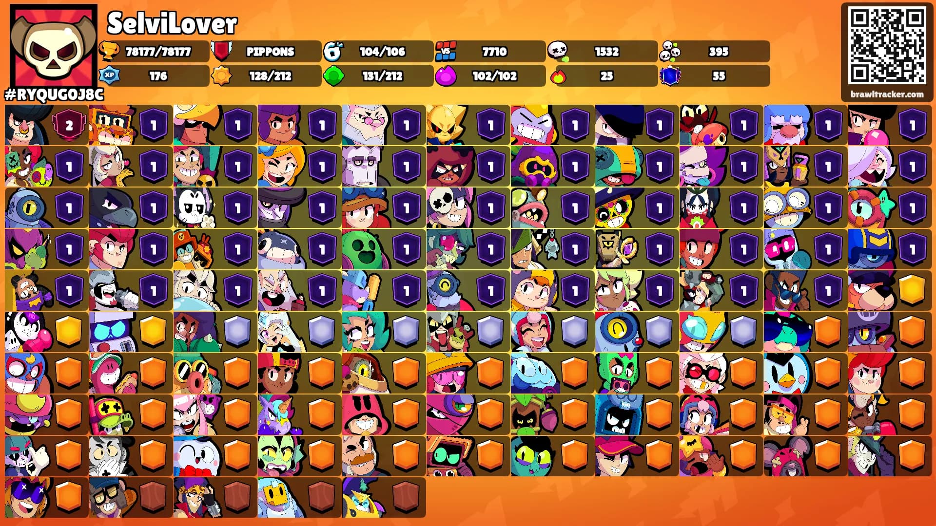 SelviLover's Ranks