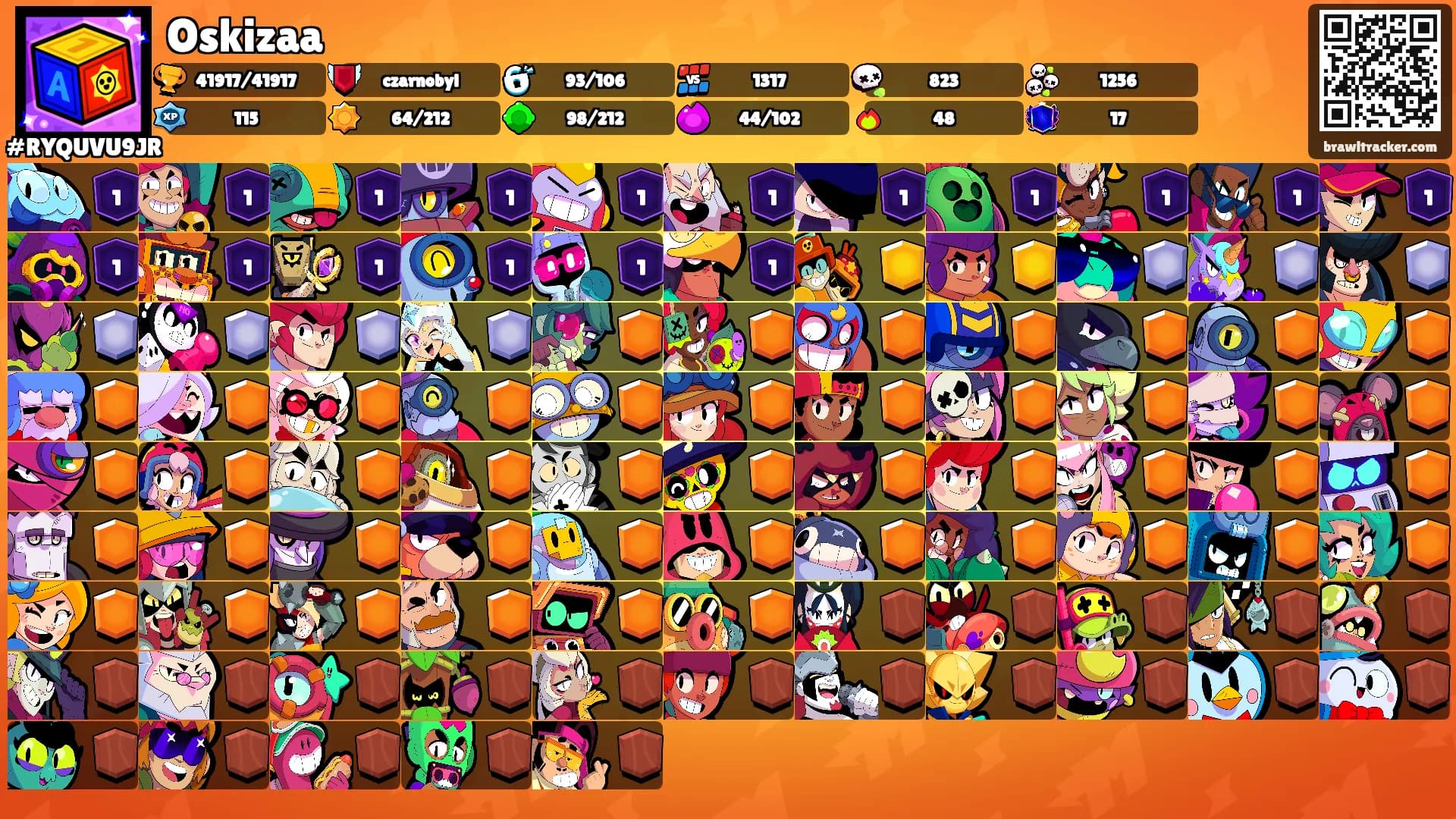 Oskizaa's Ranks