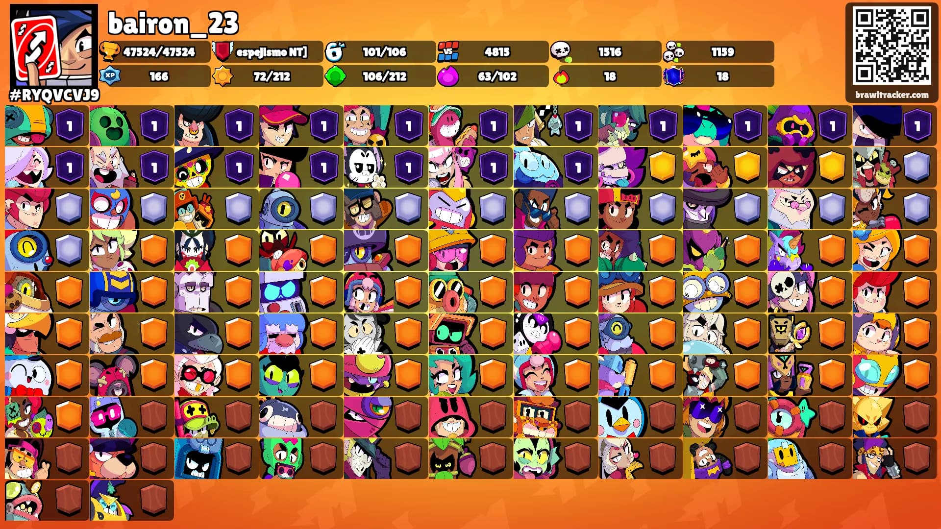 bairon_23's Ranks
