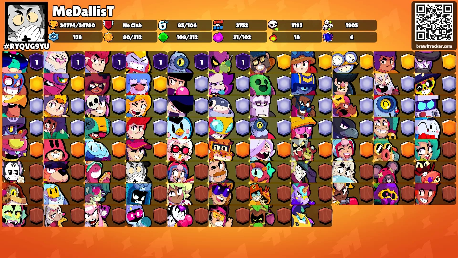 MeDallisT's Ranks