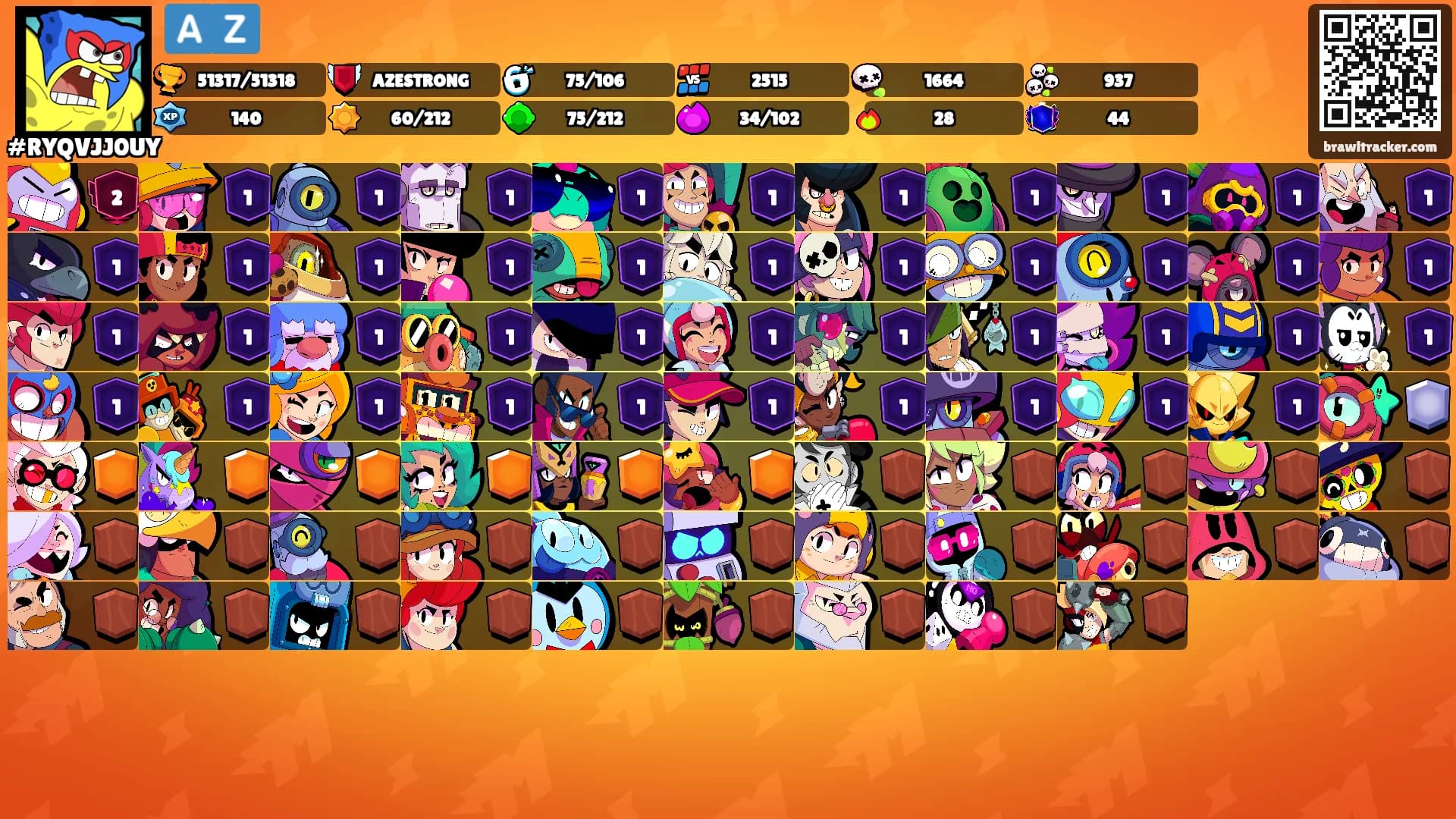 🇦🇿's Ranks