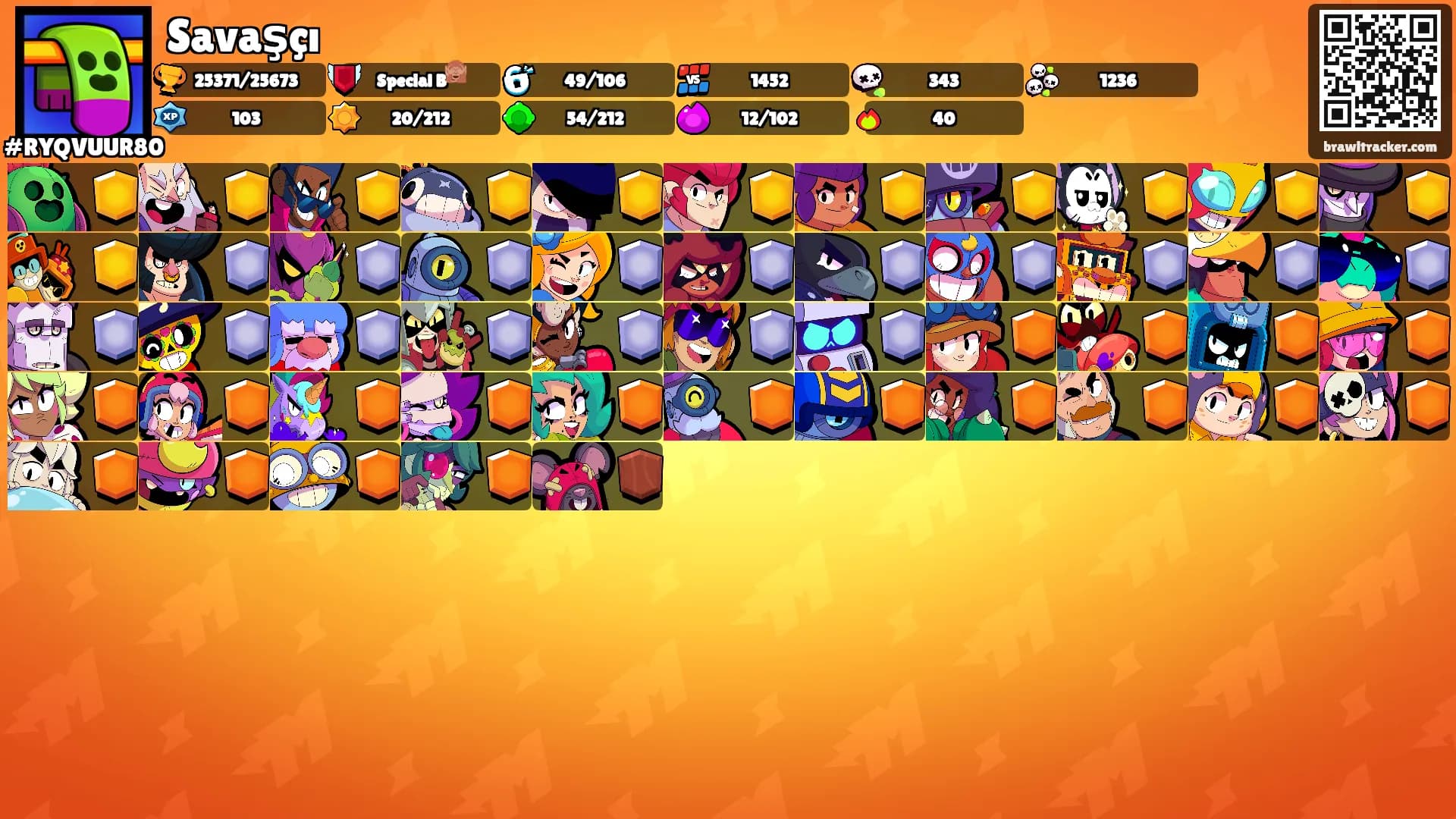 Savaşçı's Ranks