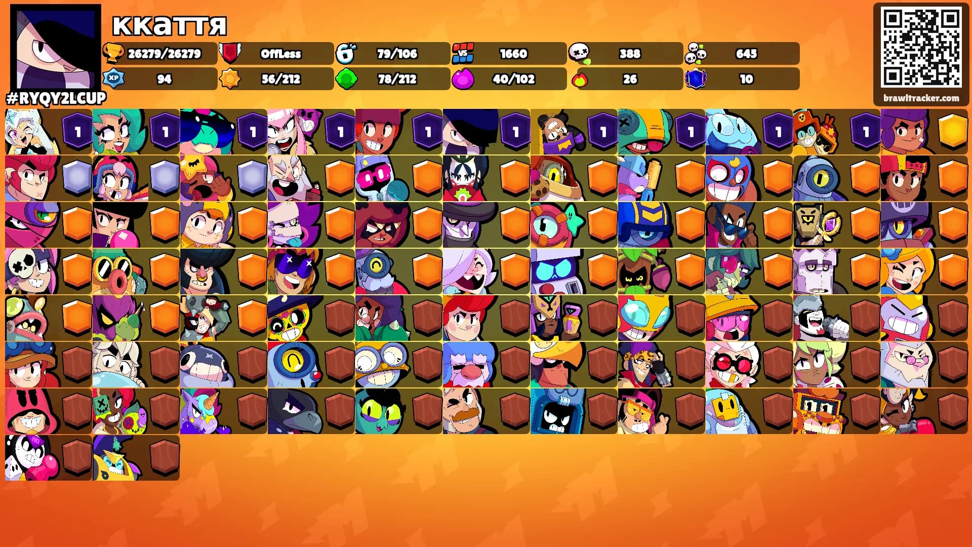 ккаття's Ranks