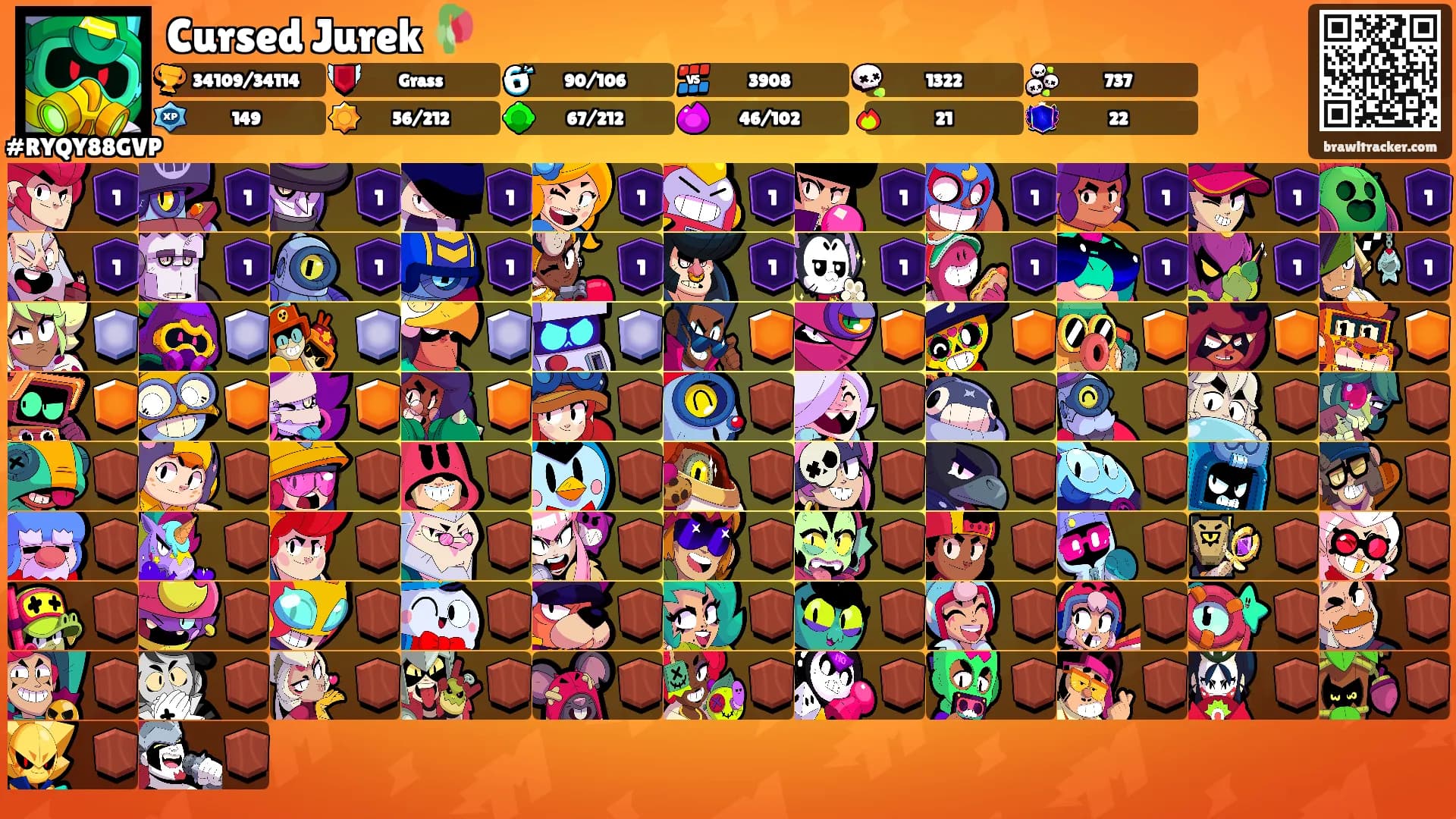 Cursed Jurek 🥀's Ranks