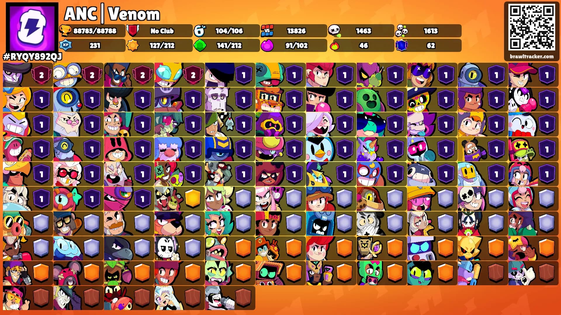 ANC|Venom's Ranks