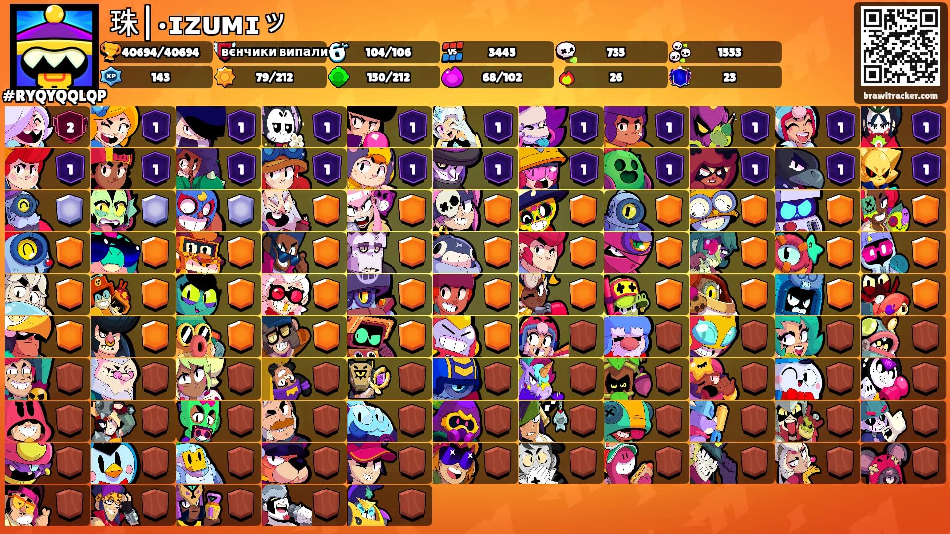 珠|•ɪᴢᴜᴍɪッ's Ranks