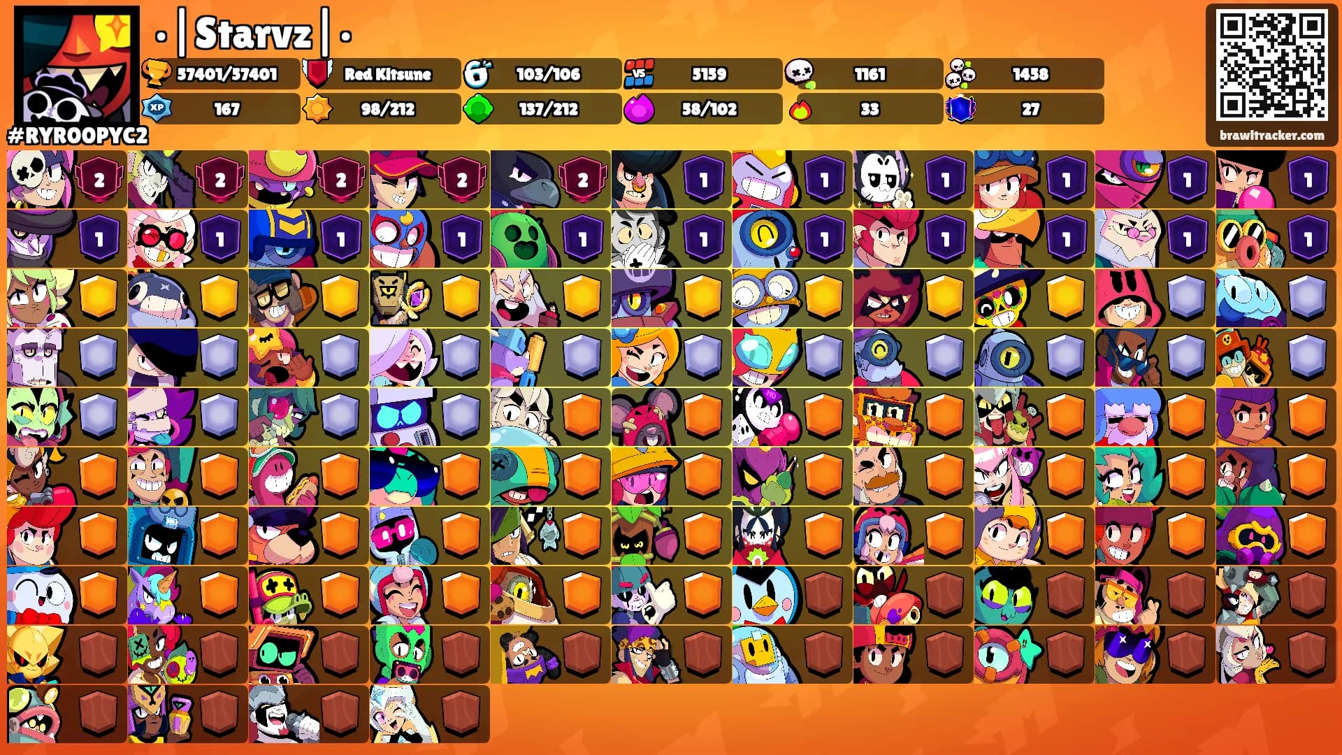 •|Starvz|•'s Ranks