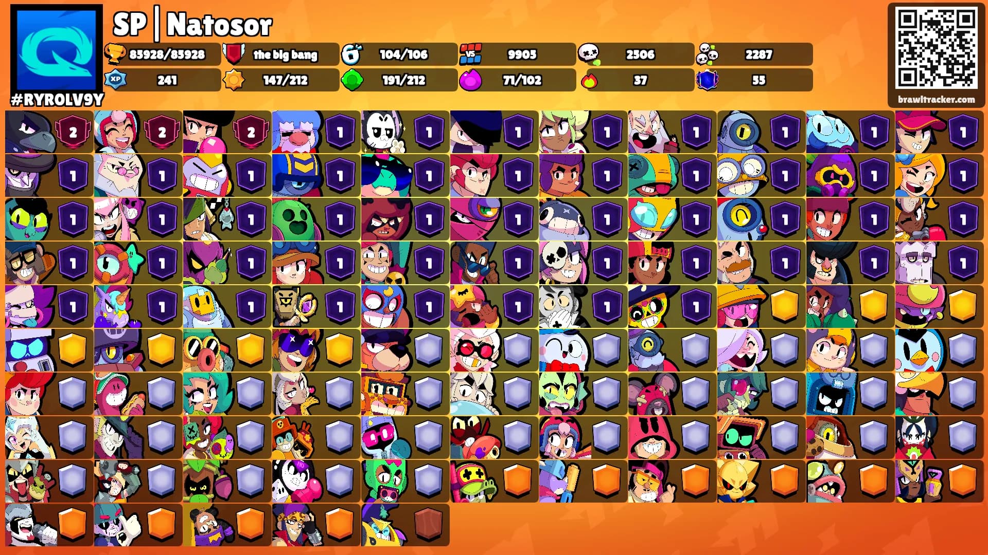 SP|Natosor's Ranks
