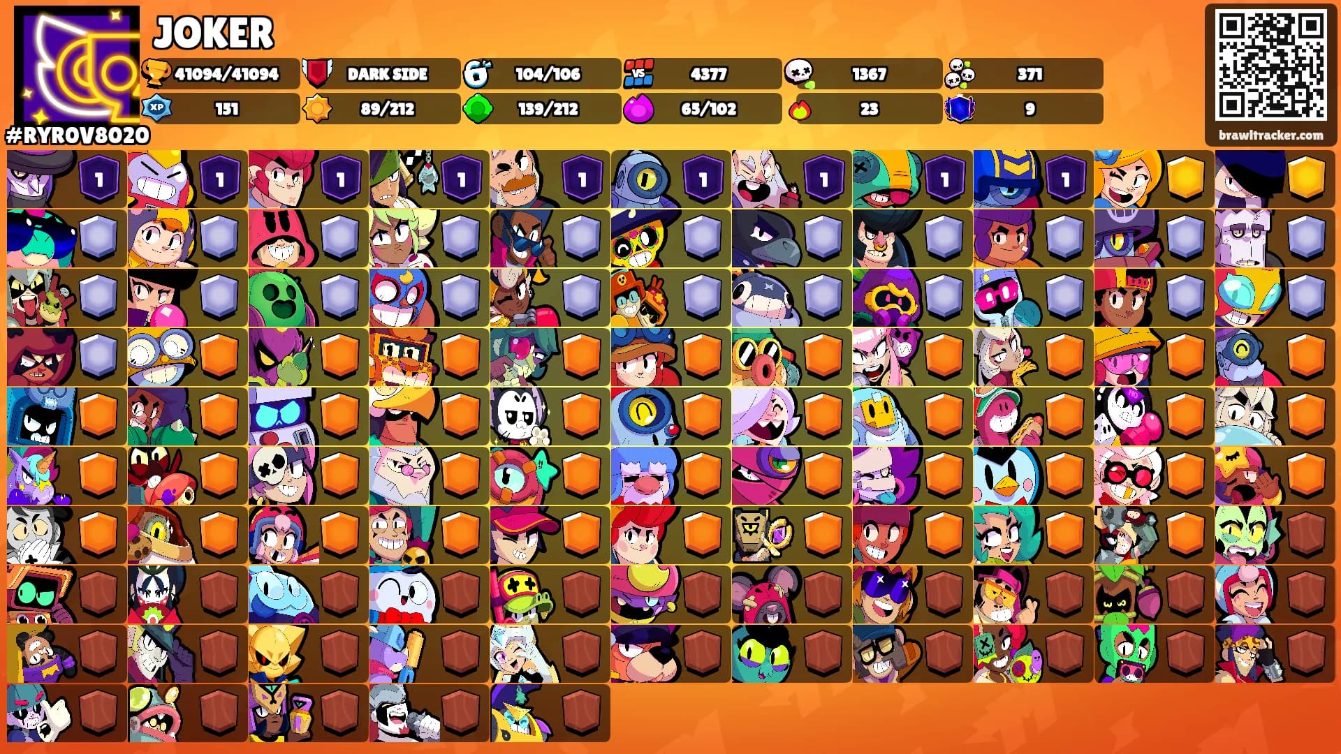 JOKER's Ranks