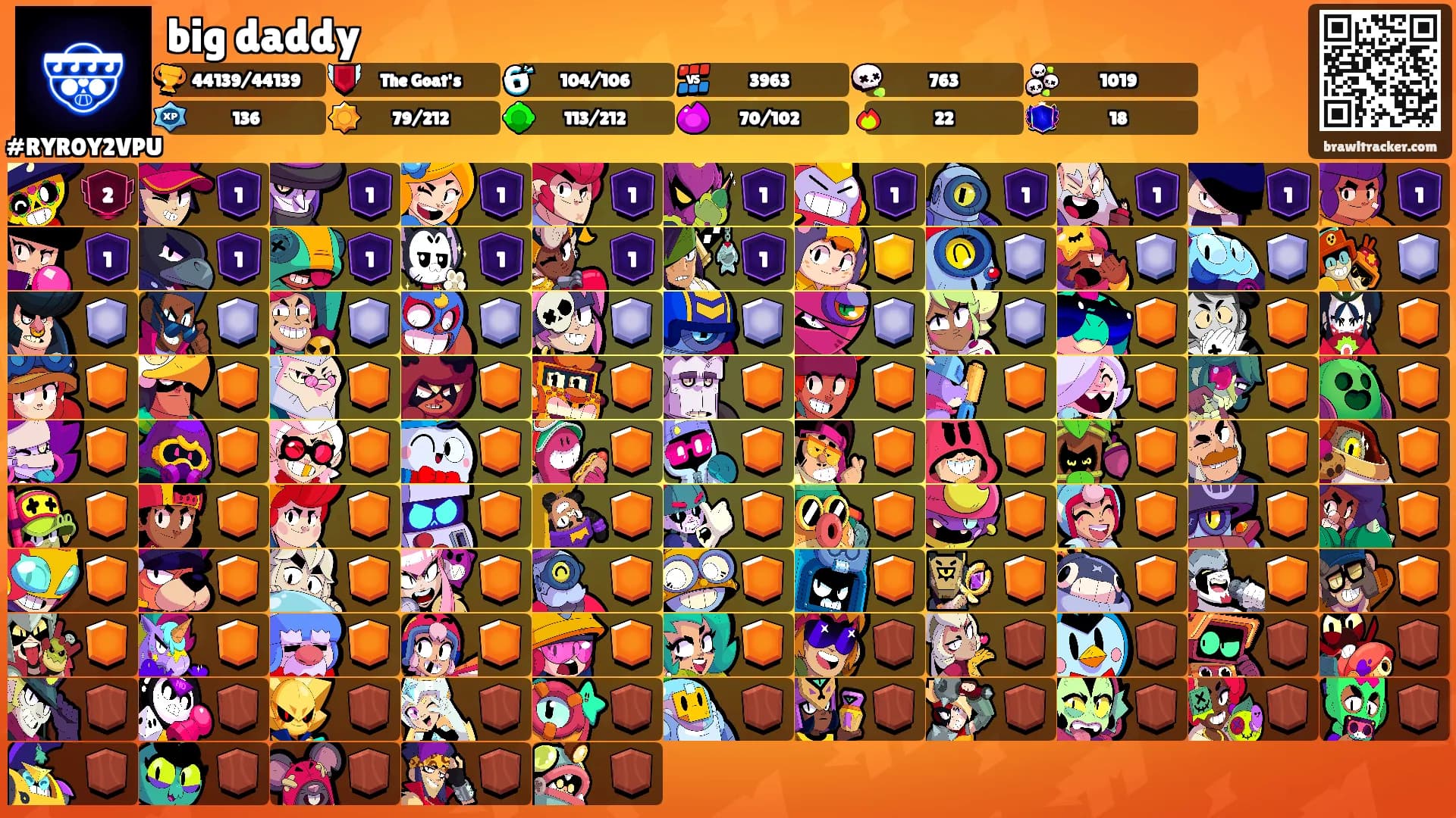 big daddy's Ranks