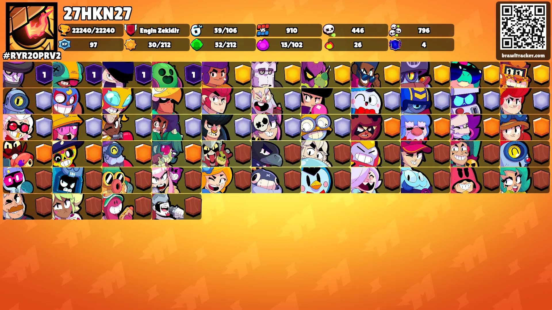 27HKN27's Ranks