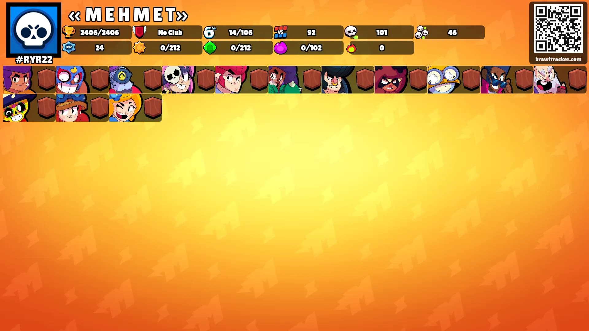 « M E H M E T»'s Ranks