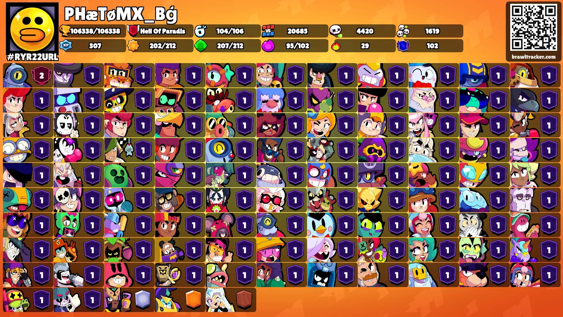 PHæTøMX_Bģ's Ranks