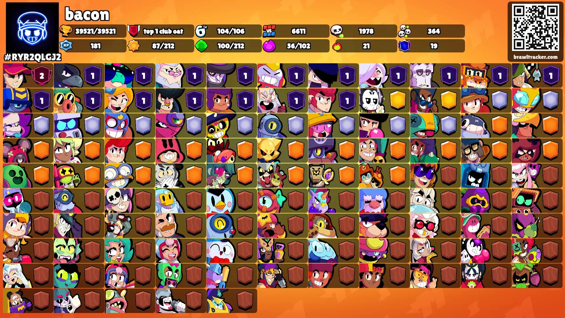 bacon's Ranks