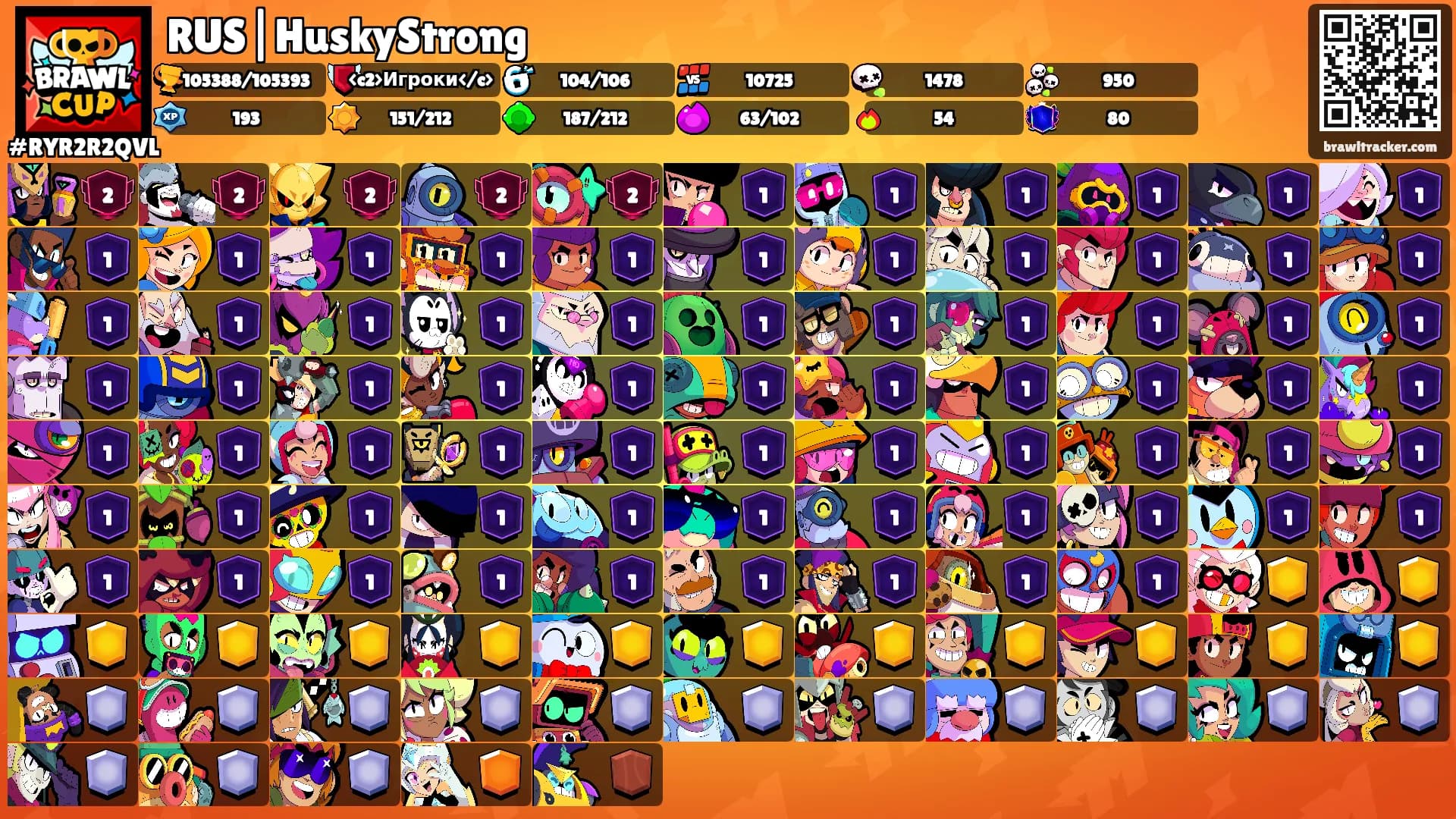 RUS|HuskyStrong's Ranks