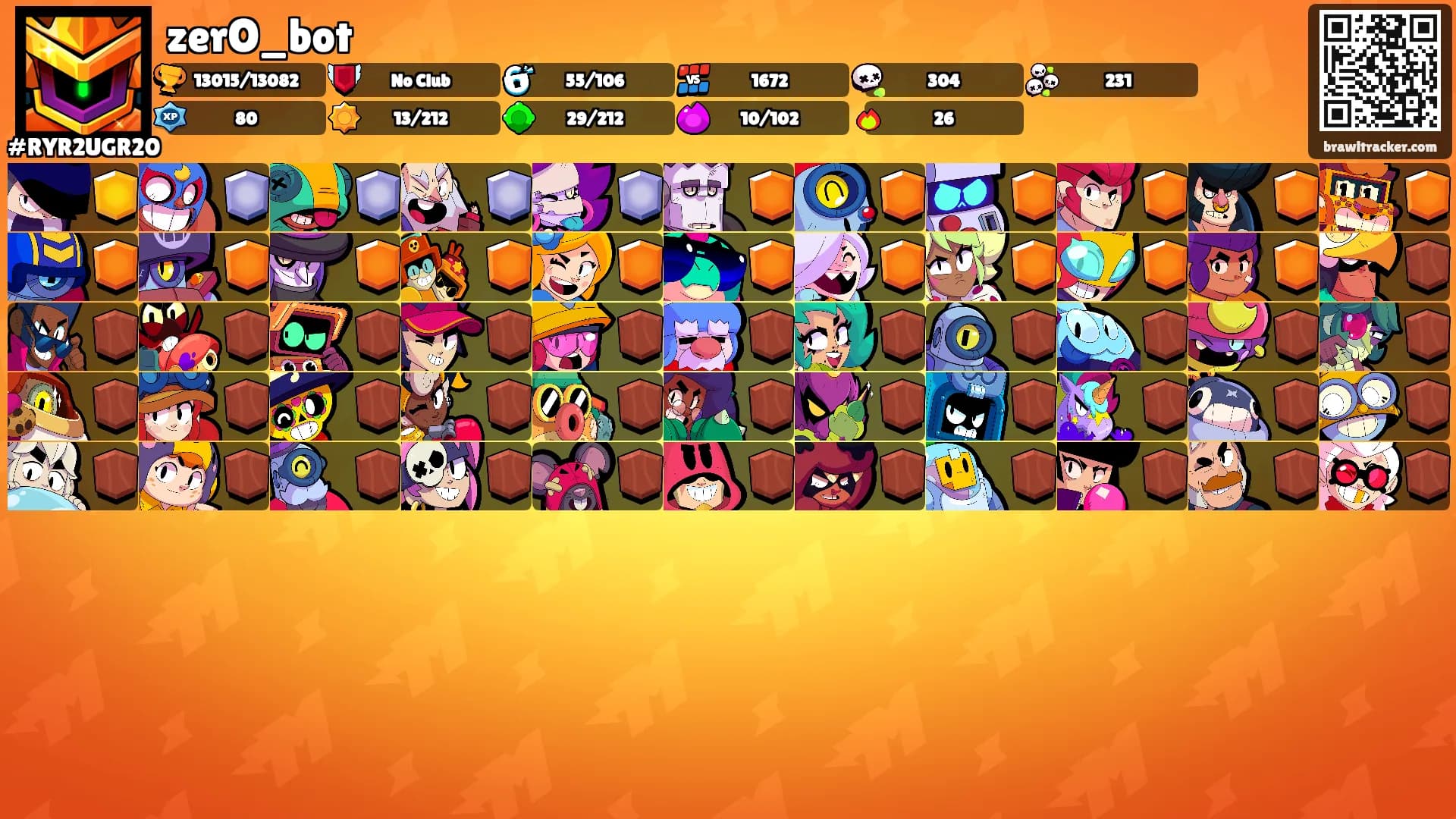 zerO_bot's Ranks