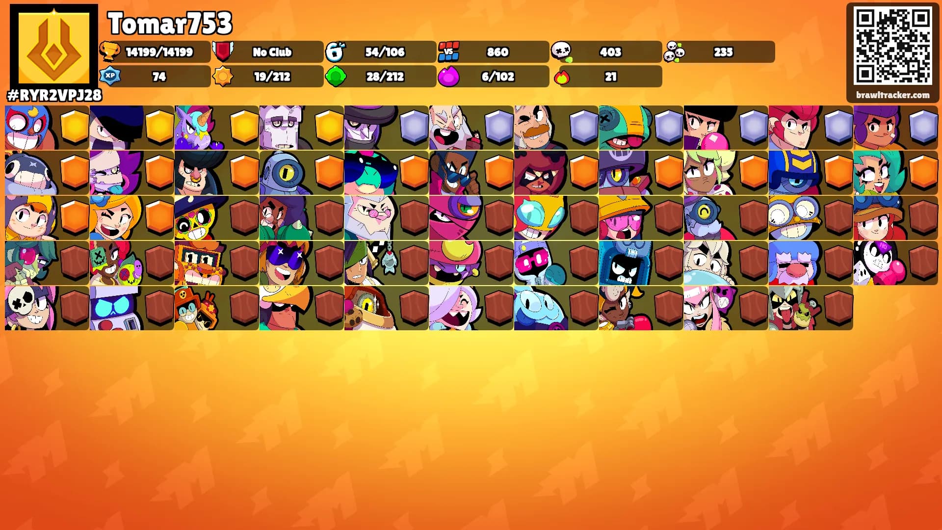 Tomar753's Ranks