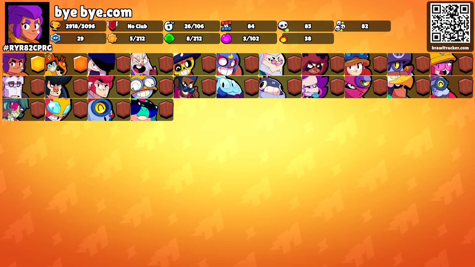 bye bye.com's Ranks