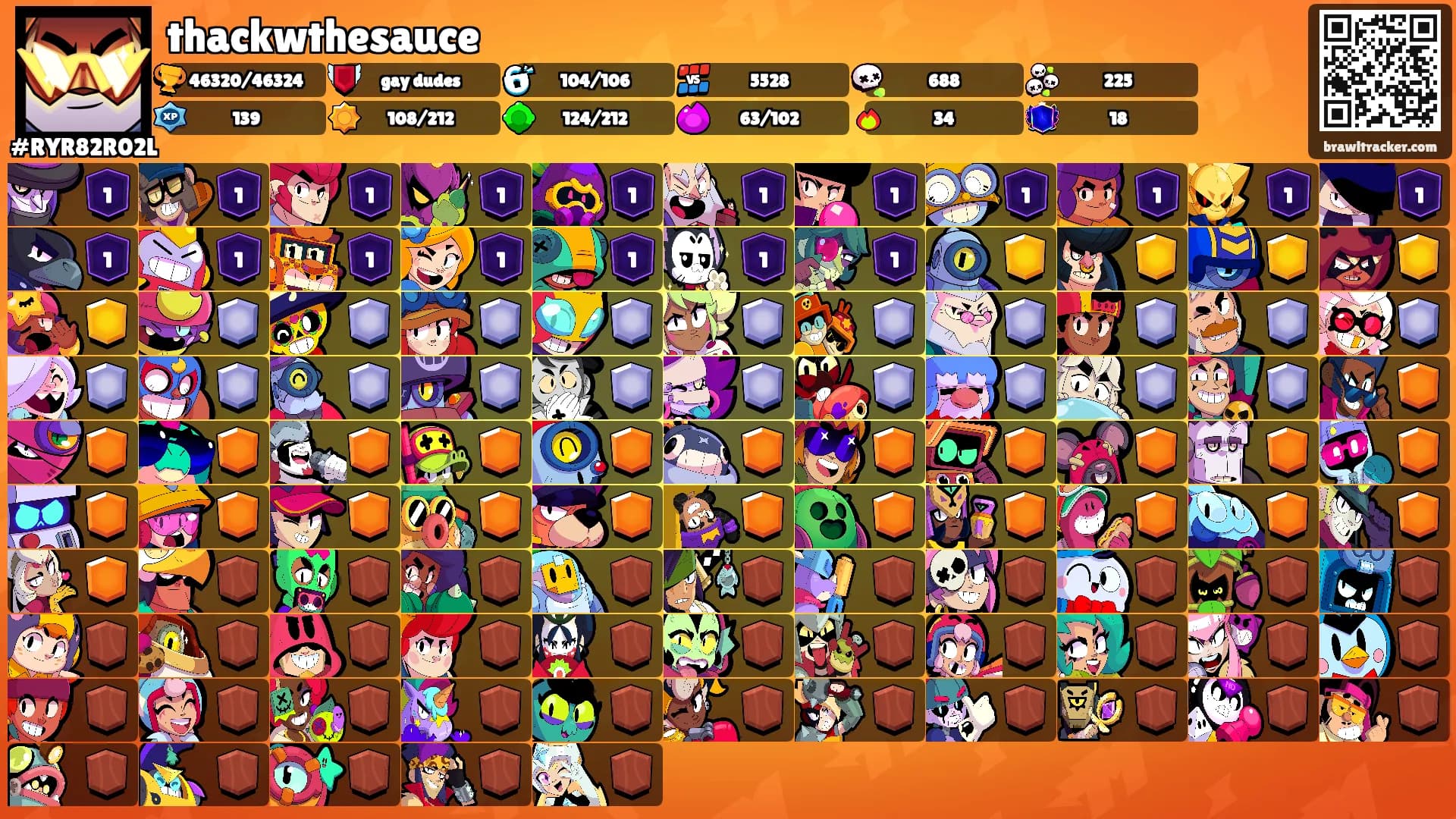 thackwthesauce's Ranks