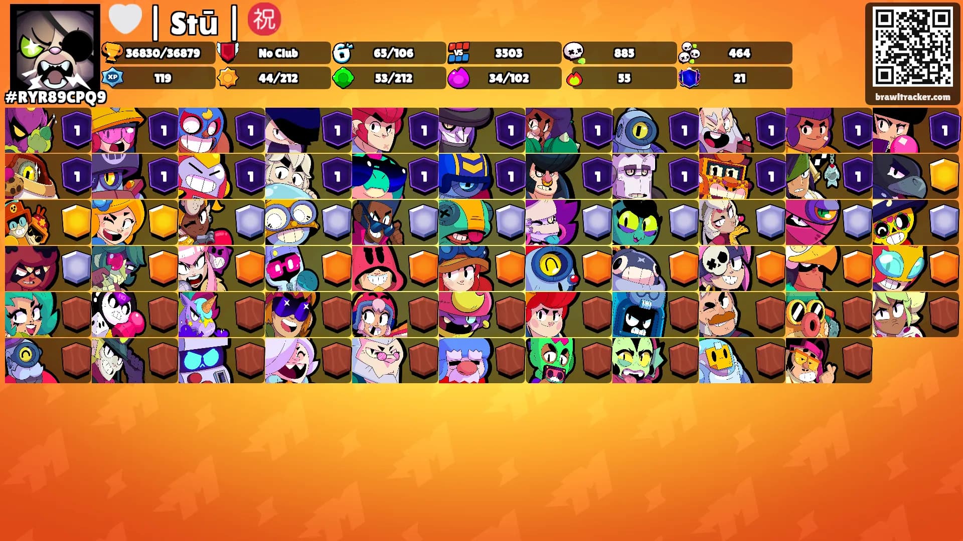 🤍 | Stū | ㊗️'s Ranks