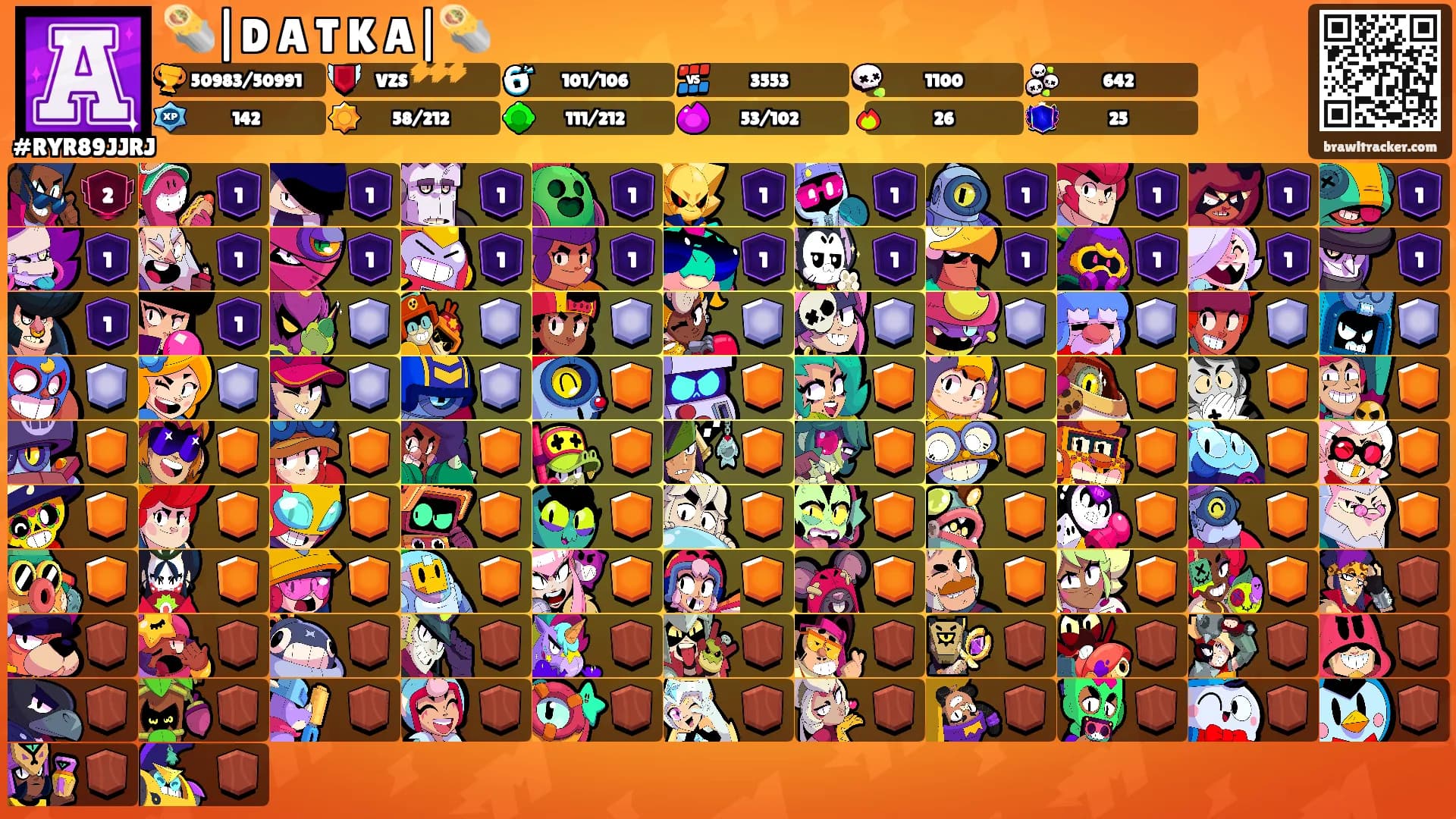🌯|D A T K A|🌯's Ranks