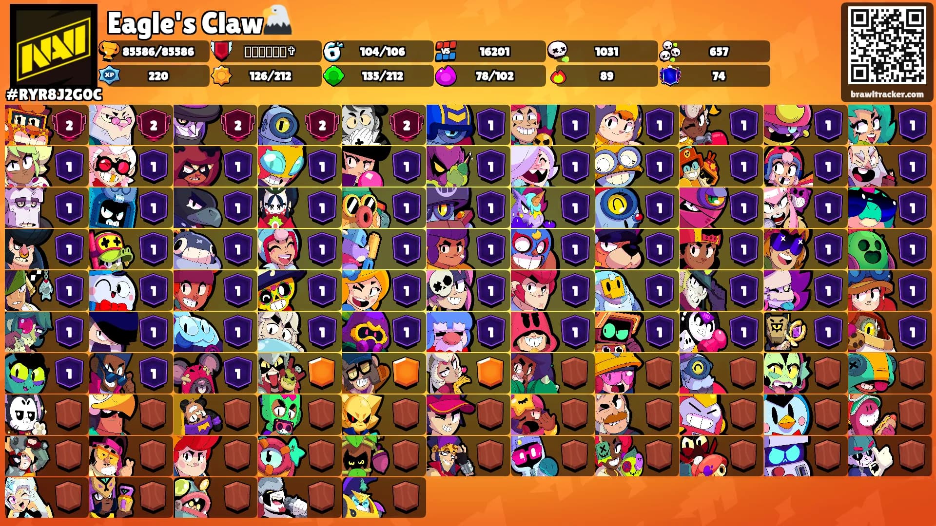Eagle's Claw🦅's Ranks