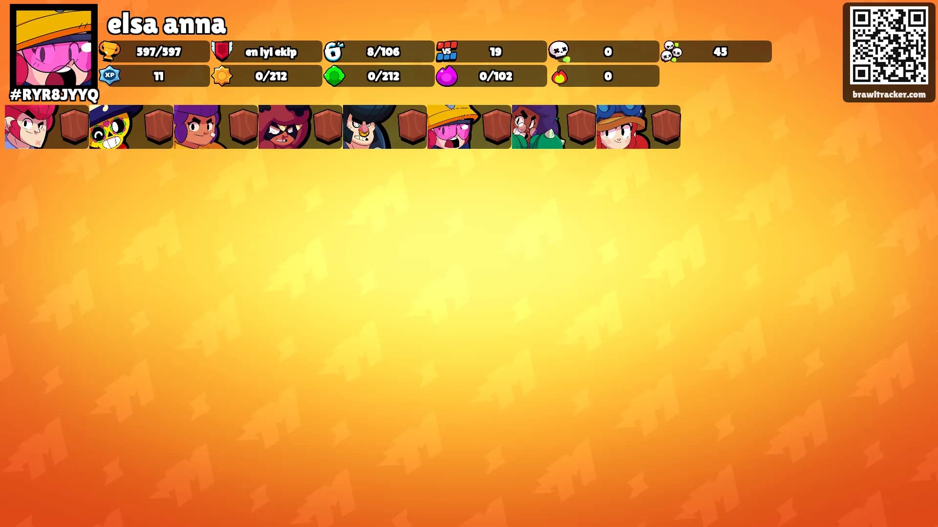 elsa anna's Ranks