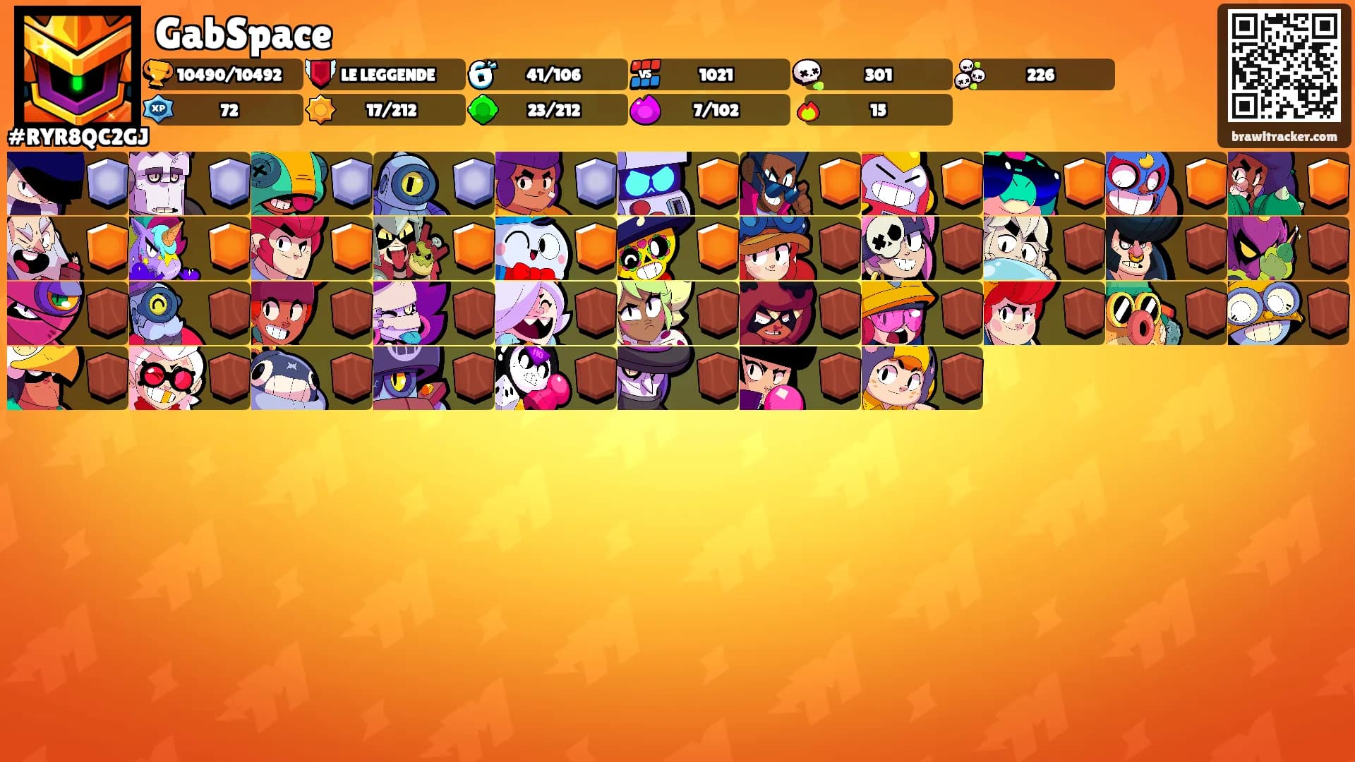 GabSpace's Ranks
