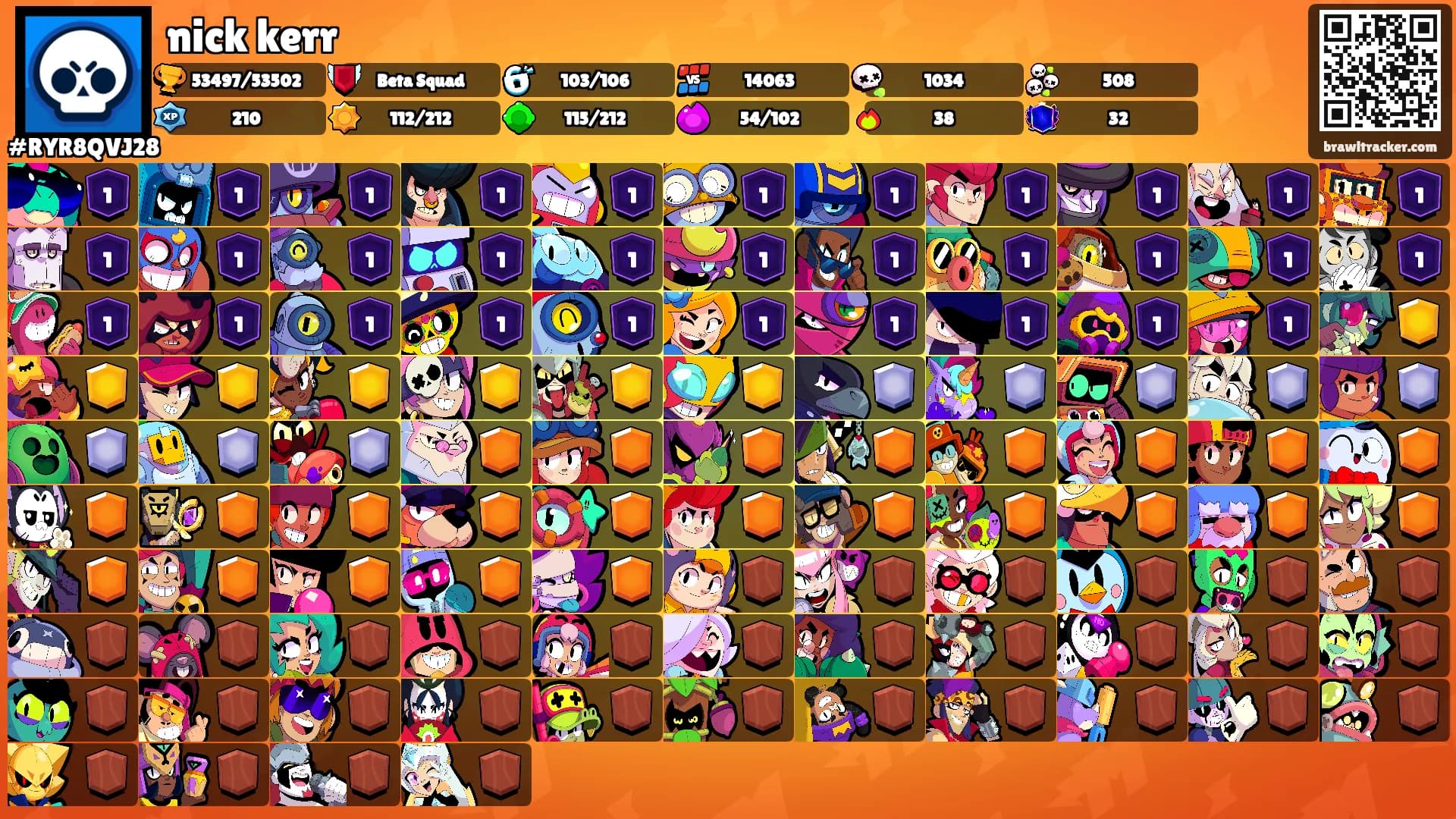 nick kerr's Ranks