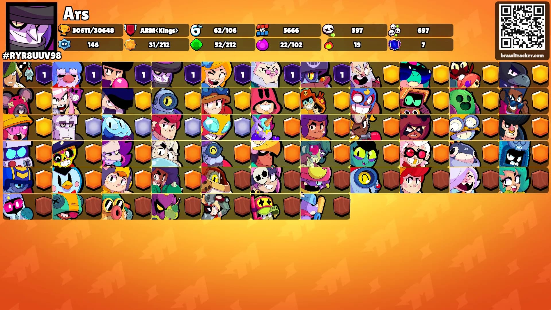 Ars's Ranks
