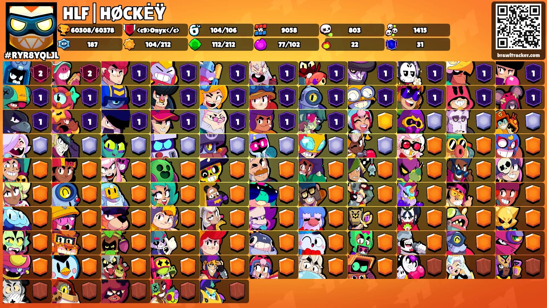 HLF|HØCKĖŸ's Ranks