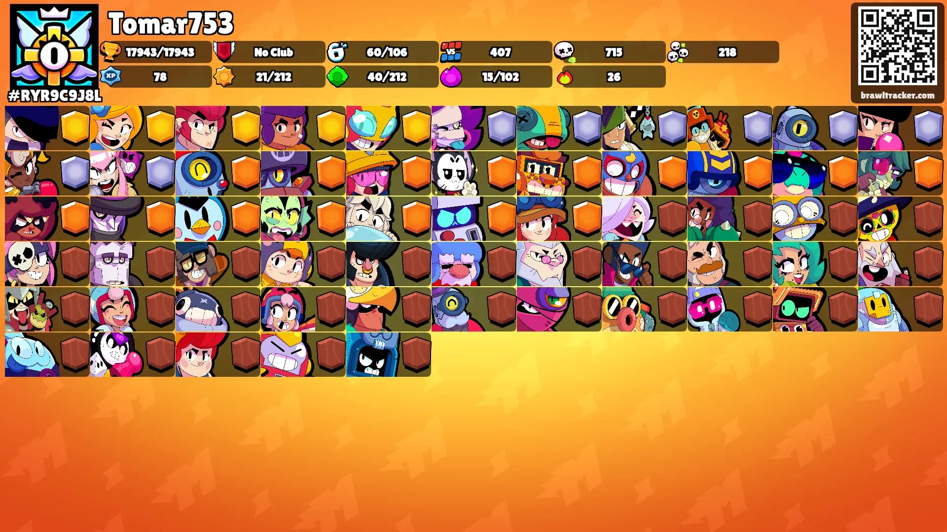Tomar753's Ranks