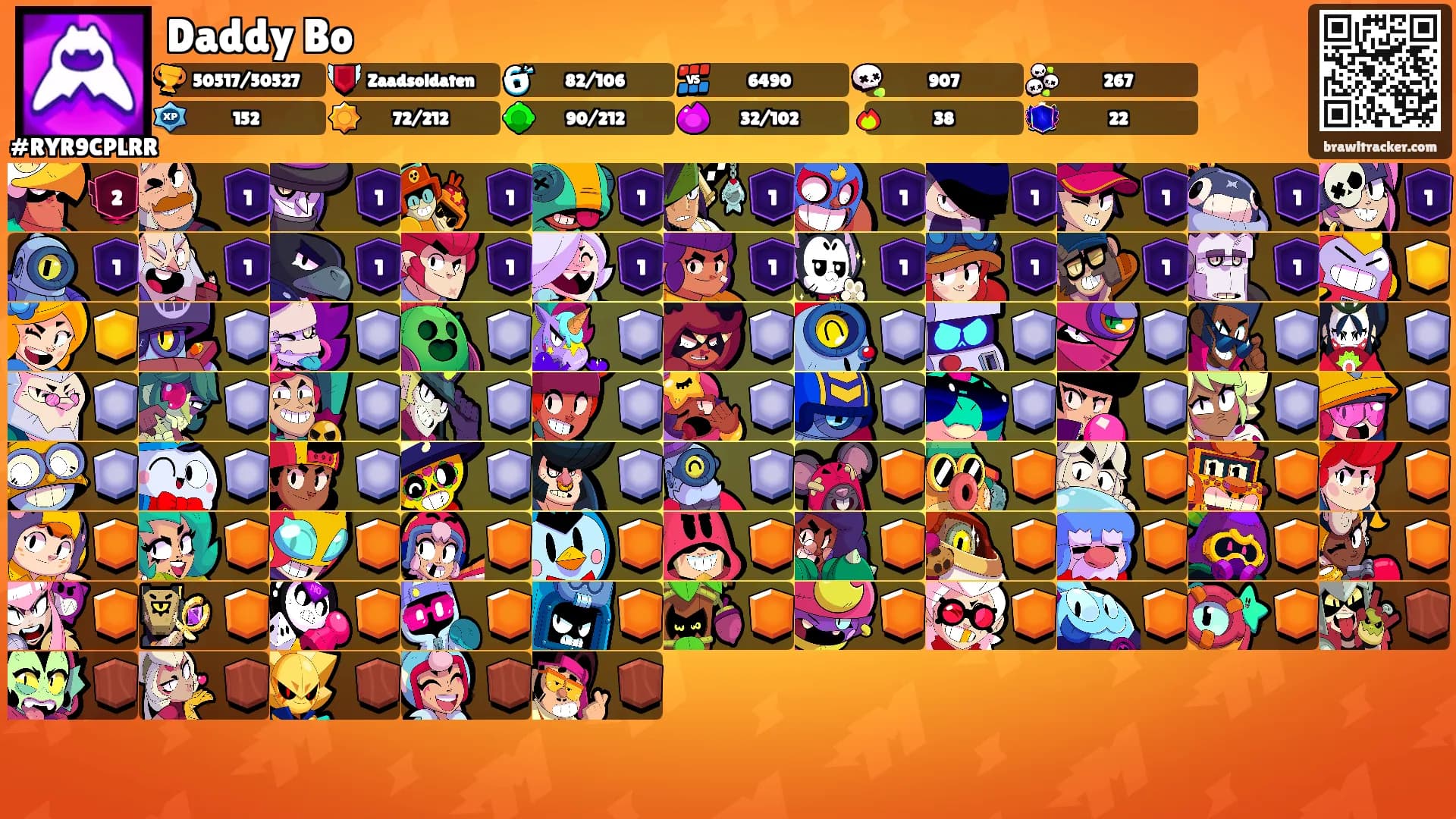 Daddy Bo's Ranks