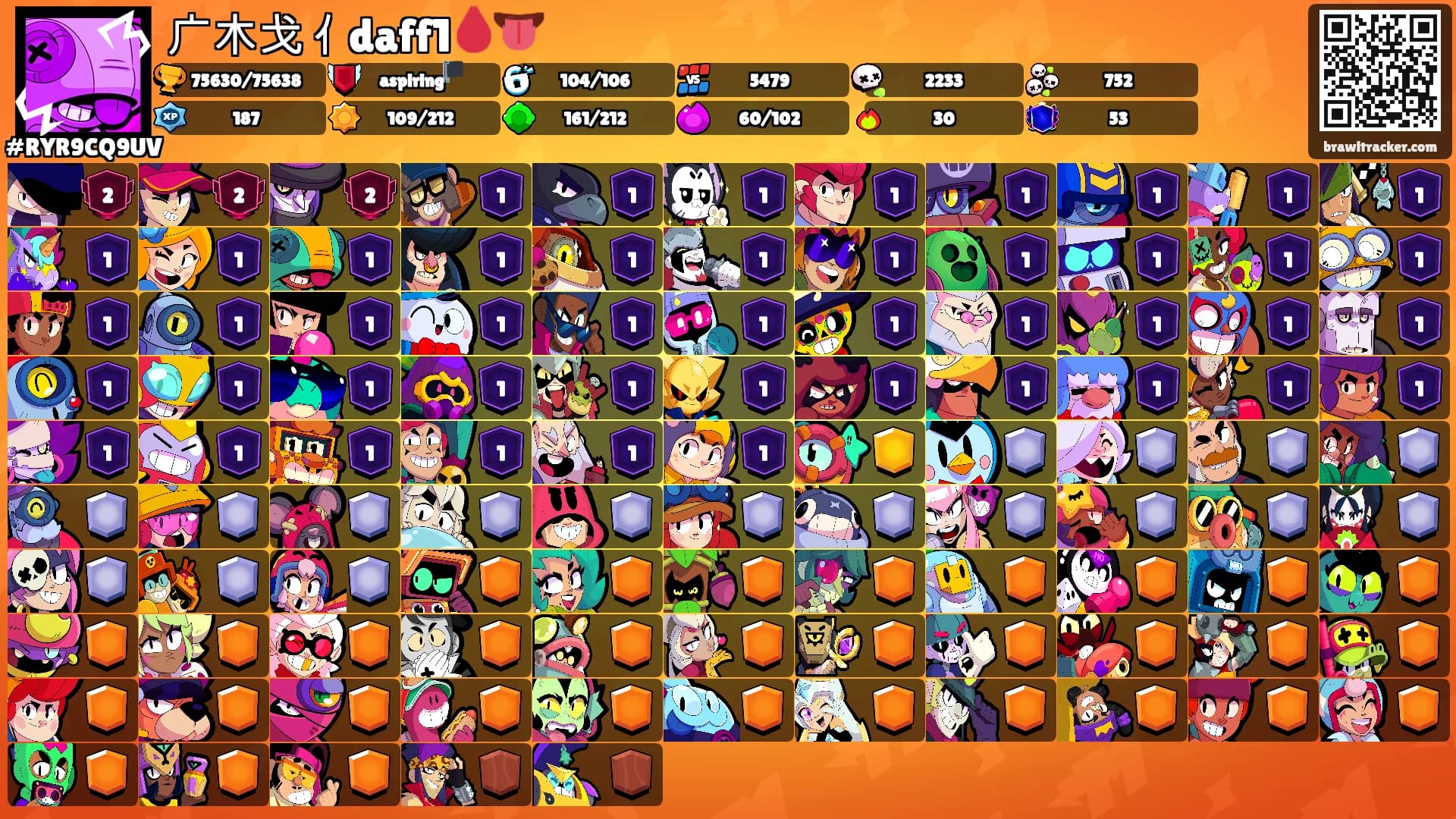广木戈亻daff1🩸👅's Ranks