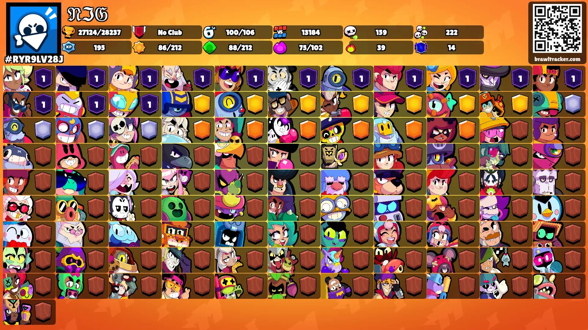 𝔑ℑ𝔊's Ranks