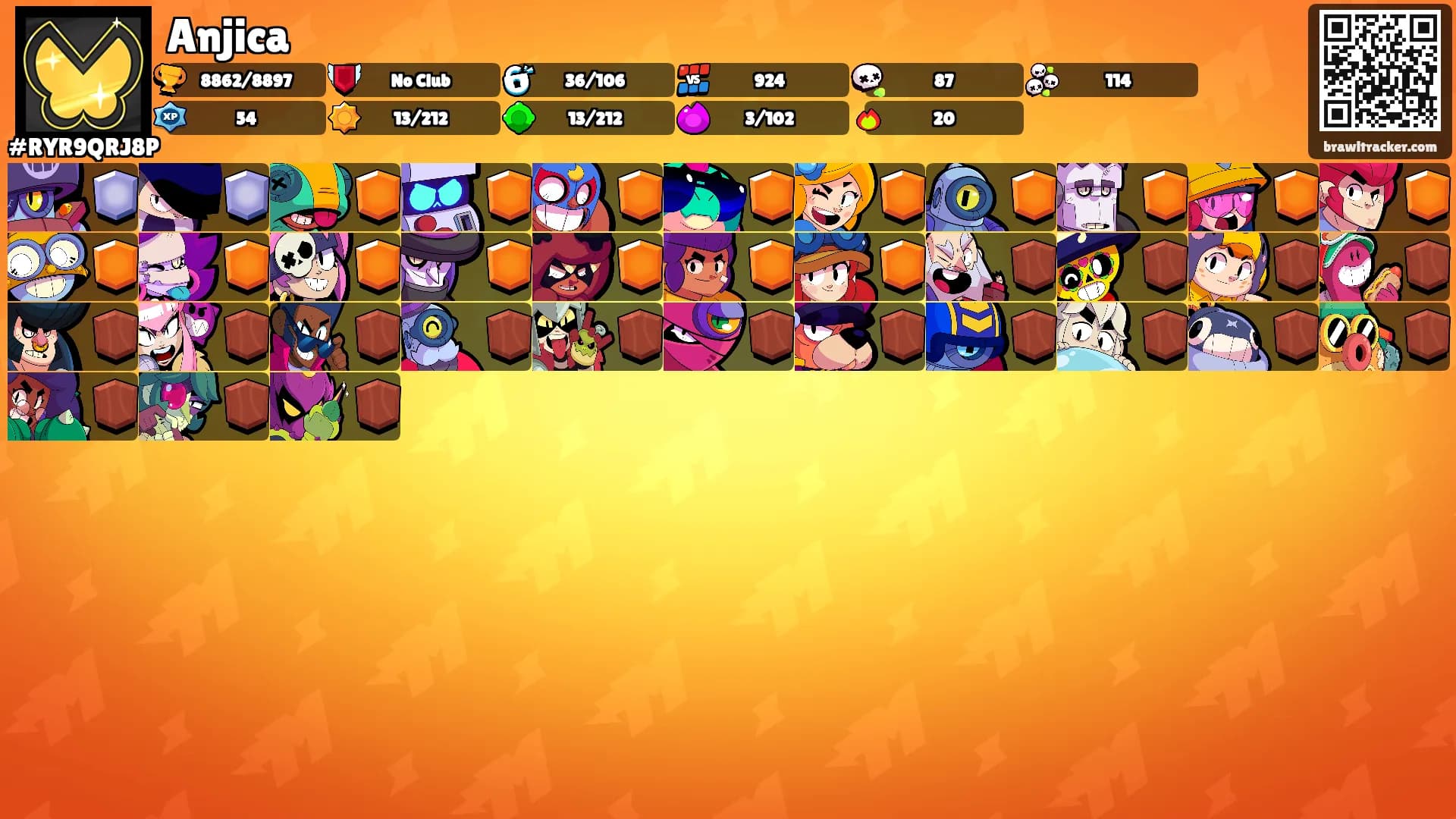 Anjica's Ranks