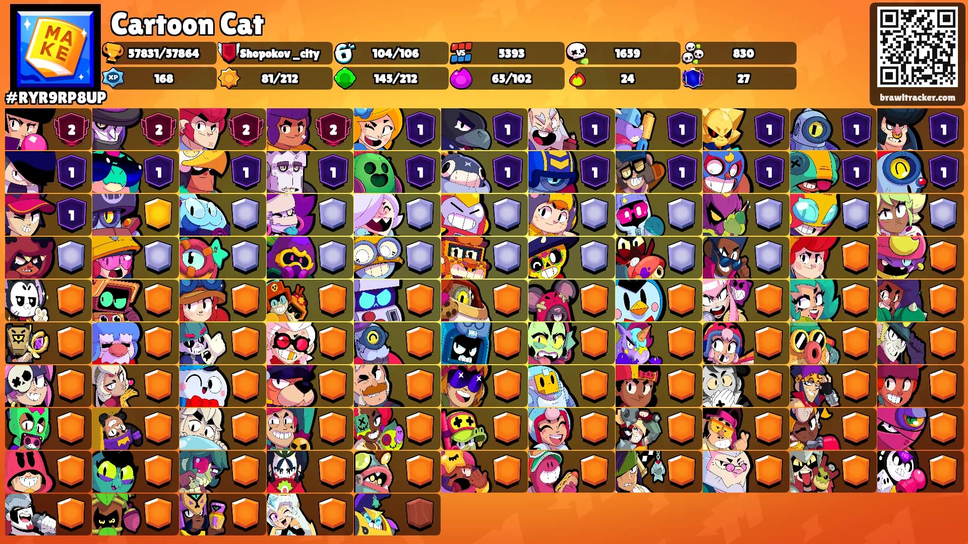 Cartoon Cat's Ranks