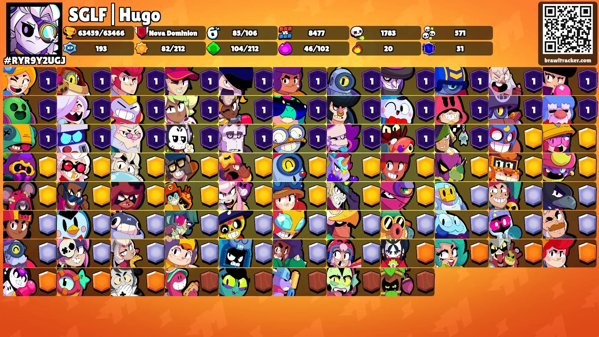 SGLF|Hugo's Ranks