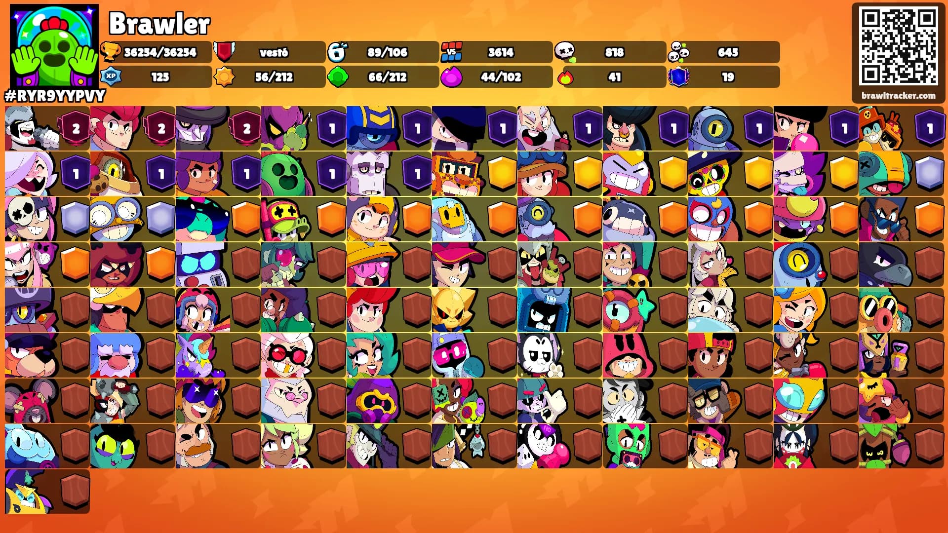 Brawler's Ranks