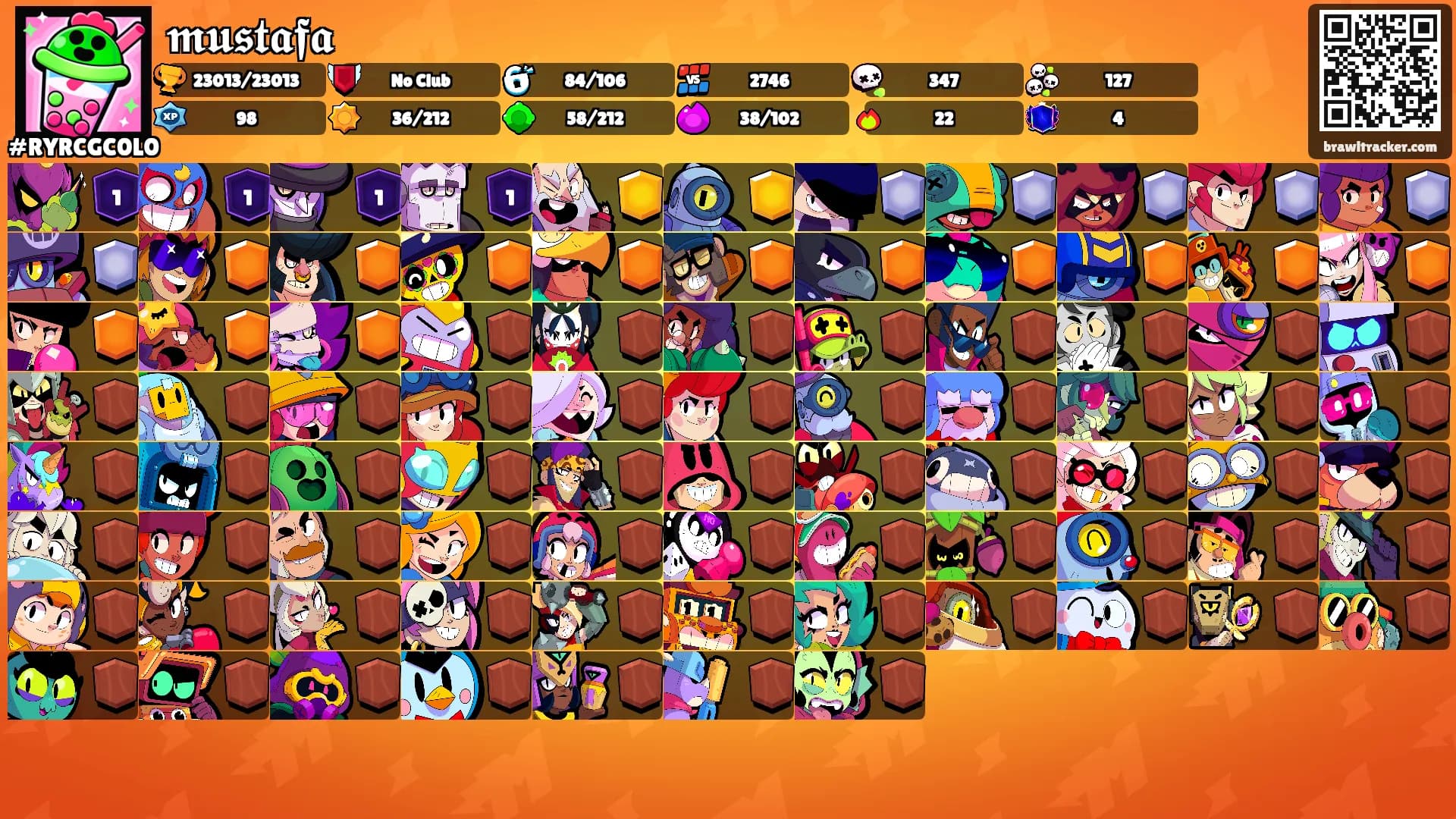 𝖒𝖚𝖘𝖙𝖆𝖋𝖆's Ranks