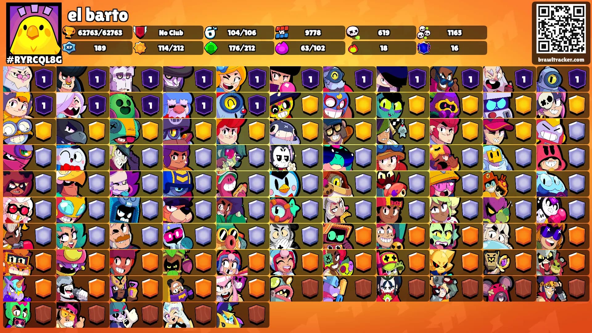 el barto's Ranks