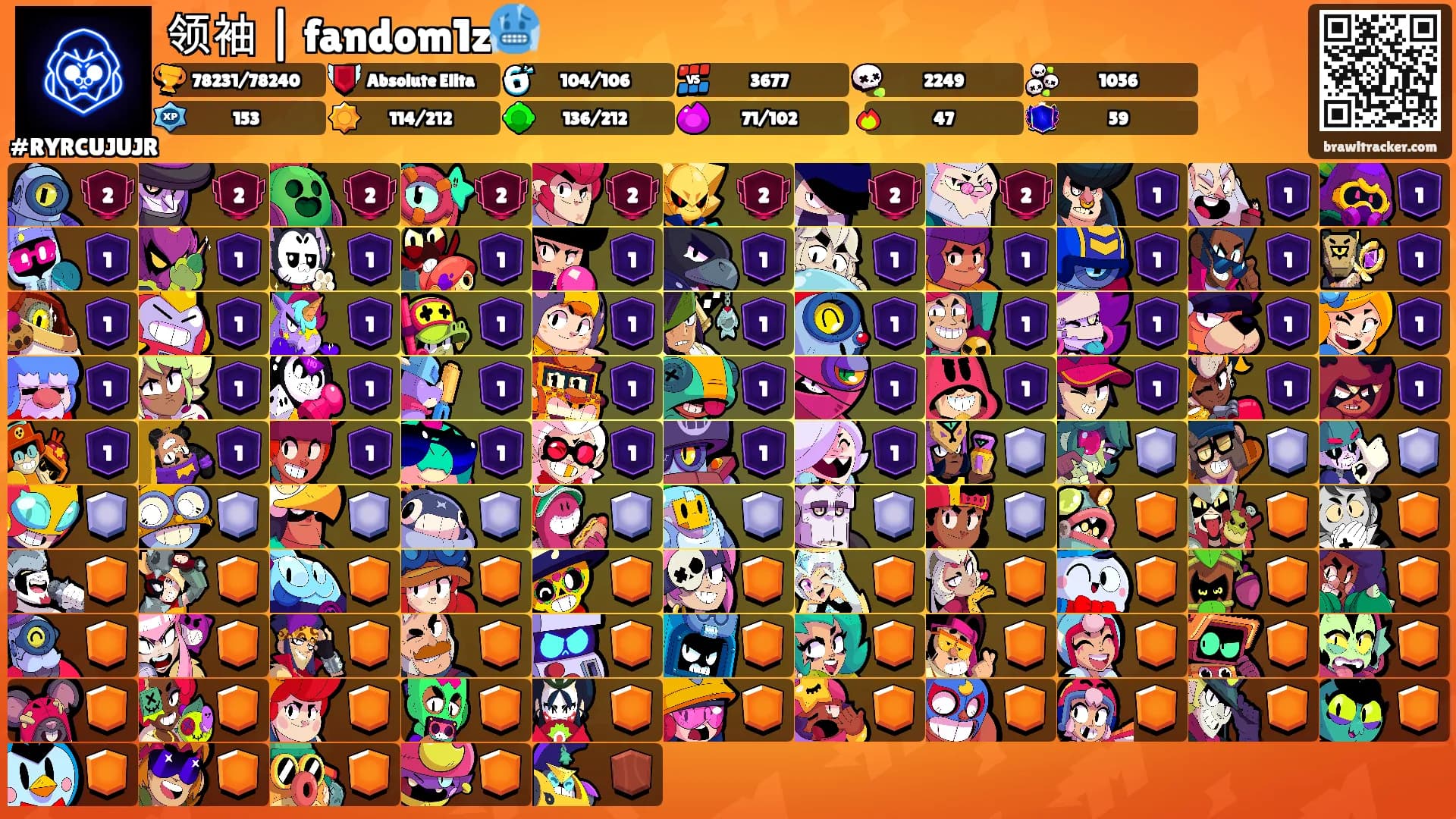 领袖 | fandom1z🥶's Ranks