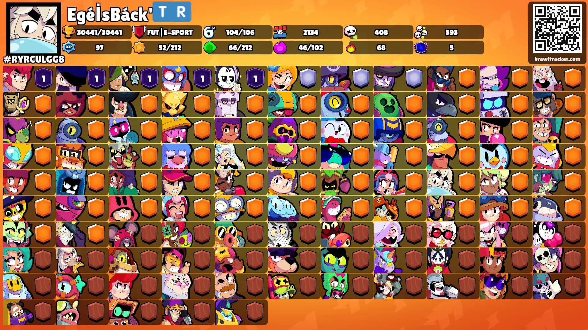 EgéİsBáck'🇹🇷's Ranks