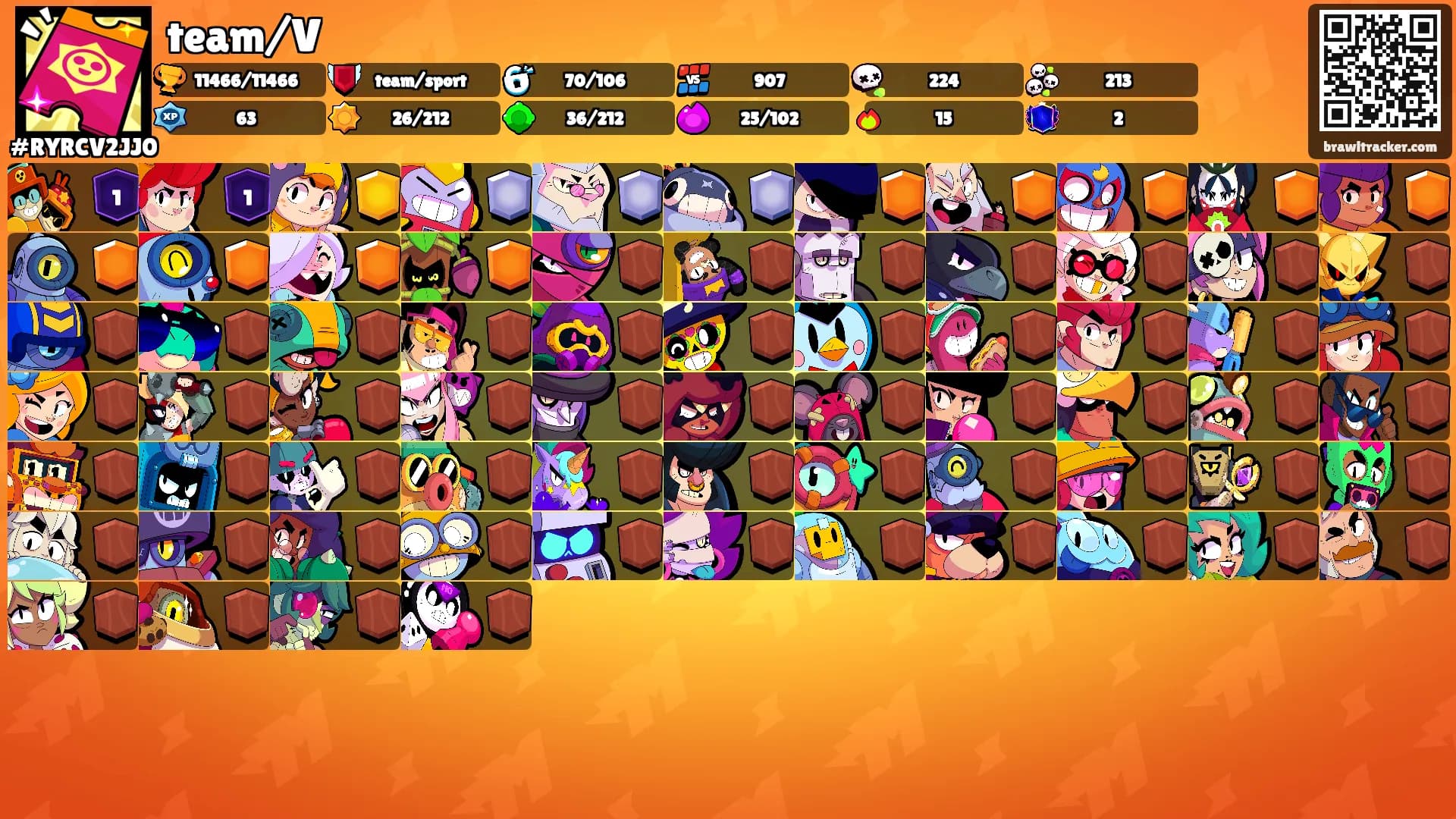 team/V's Ranks