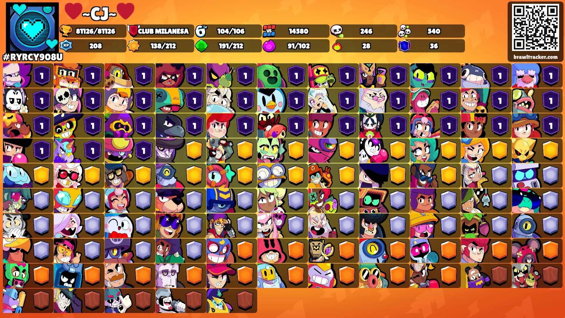 ♥️~CJ~♥️'s Ranks