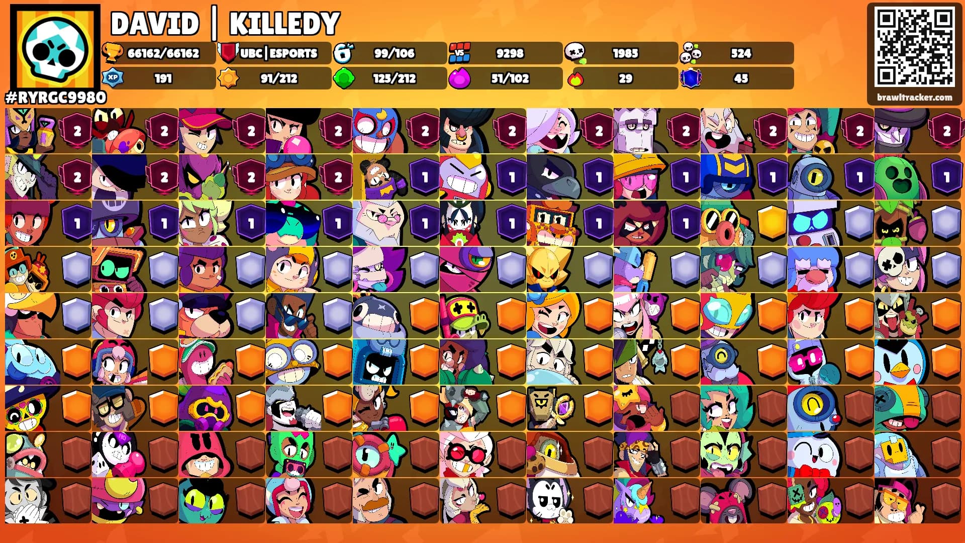 DAVID | KILLEDY's Ranks