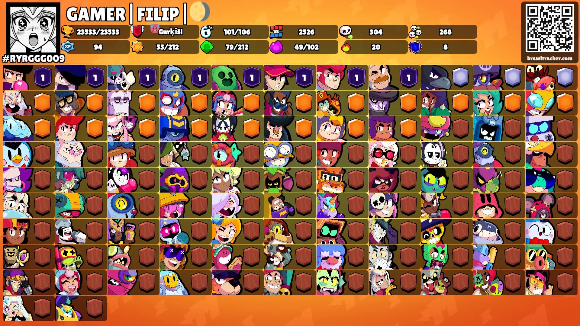 GAMER|FILIP|🌖's Ranks