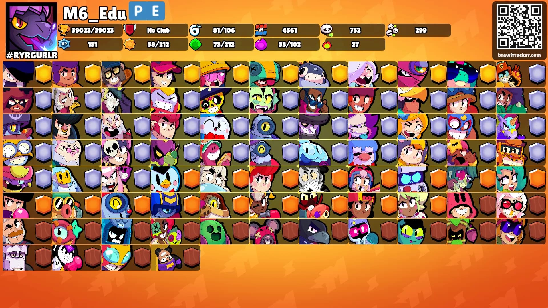 M6_Edu 🇵🇪's Ranks
