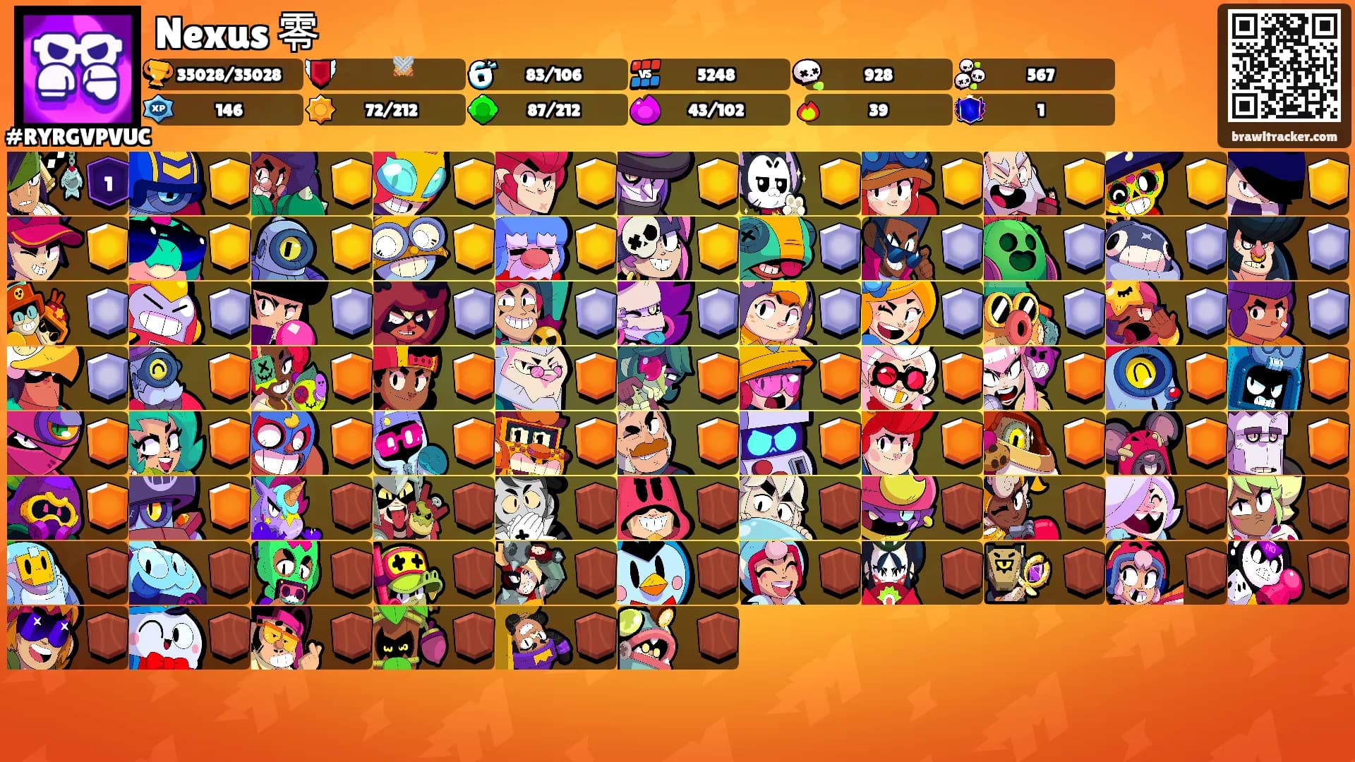 Nexus 零's Ranks